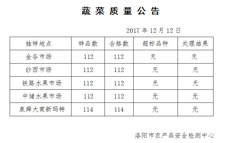 QQͼ20171212104600.jpg