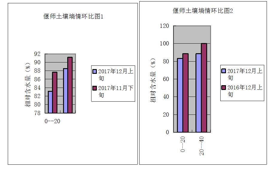 QQ截图20171212102615.jpg